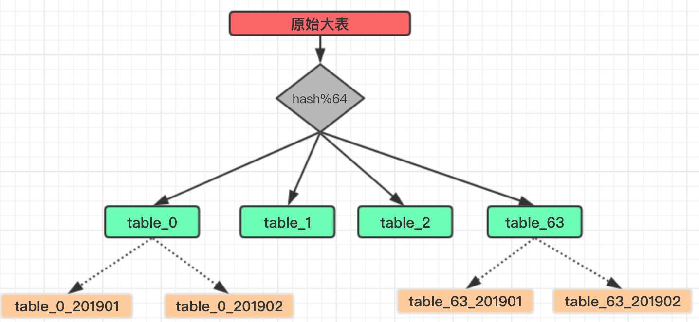 输入图片说明